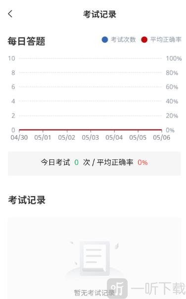 铁路校招真题库