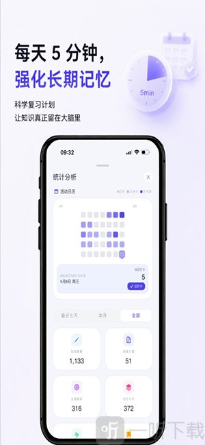 灵线闪卡复习数据统计界面