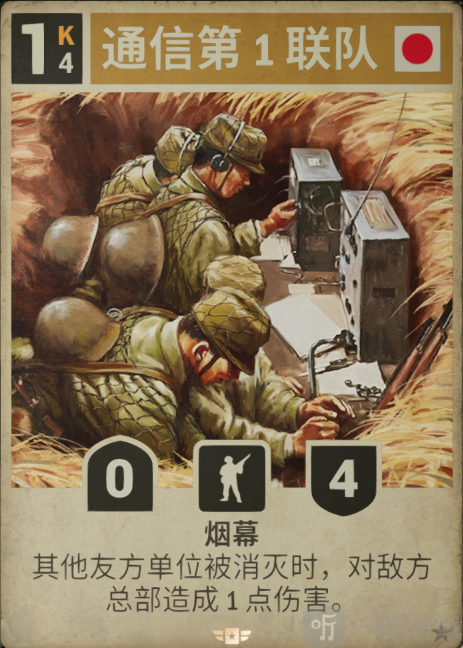 KARDS通信第1联队卡牌图鉴