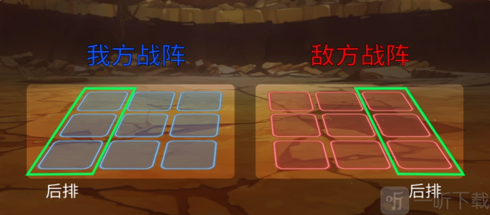 基础战斗竖排站位说明