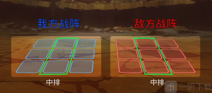 基础战斗横排站位说明