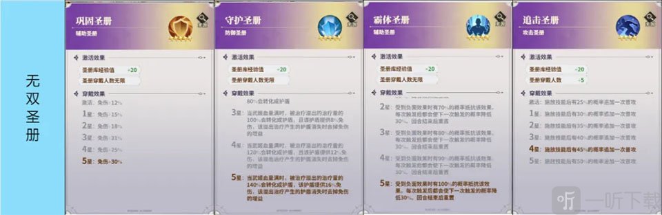 无双圣册培养