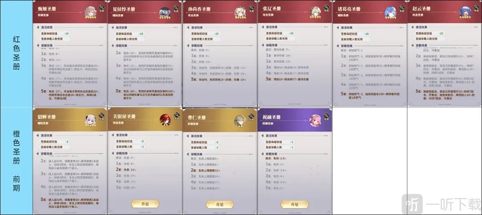 橙色圣册搭配