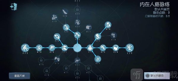 第五人格云游戏秒玩通用加点方案