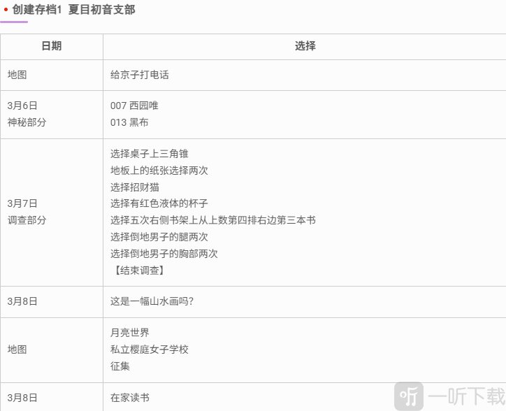 壳之少女创建存档