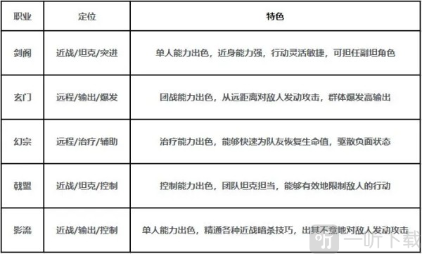 剑中(内置3.5神兵初现)