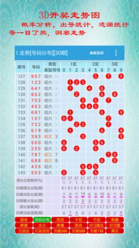 8888cc彩票