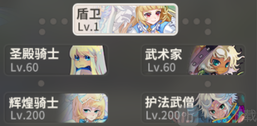 彩虹橙盾卫进阶路线