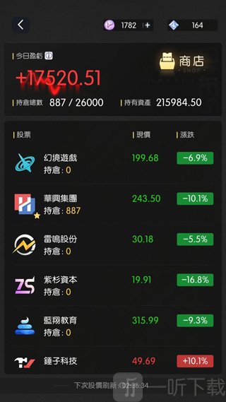 奇点物语股票市场玩法
