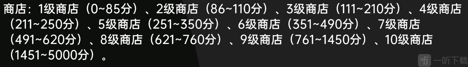 虚妄之盒商店等级对应表