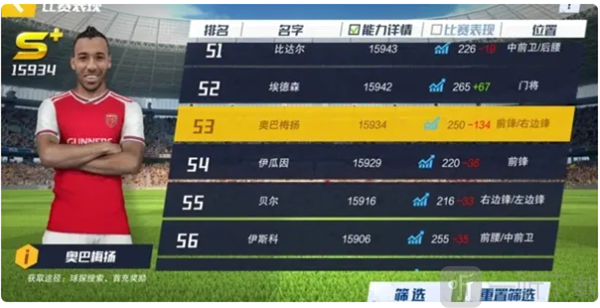 最佳11人奥巴梅杨球员介绍