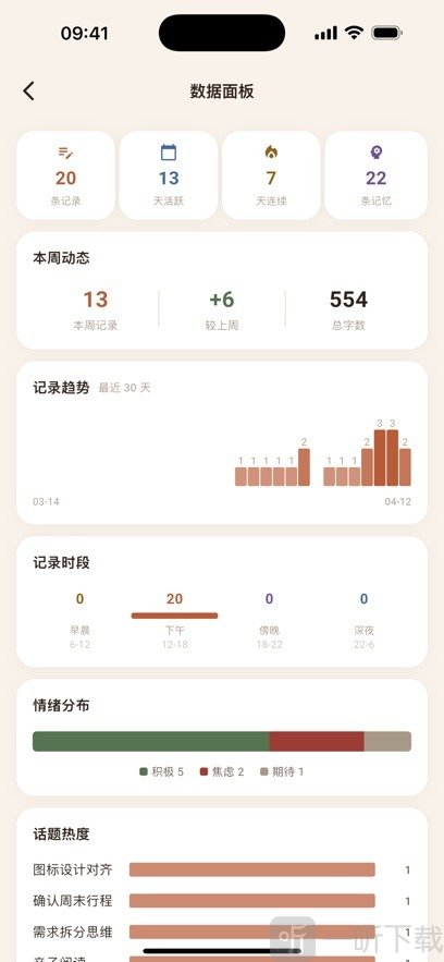 记岛记录内容