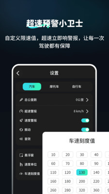 车速表测速仪GPS