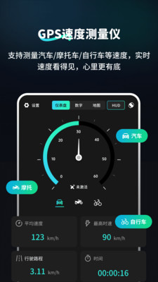 车速表测速仪GPS