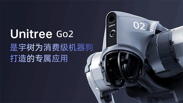 UnitreeGo