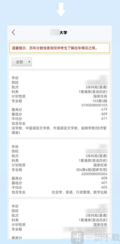 院校历年分数