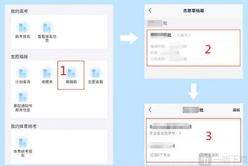 选择专业