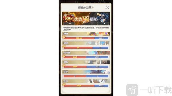 银鸦之梦学院管理