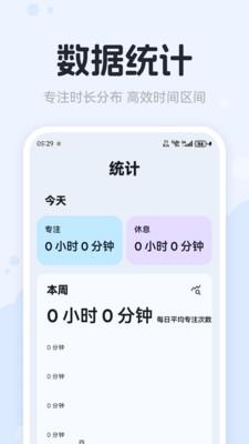 番茄钟Tomato