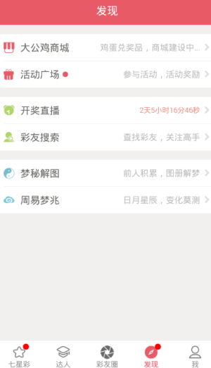 大公鸡奖表