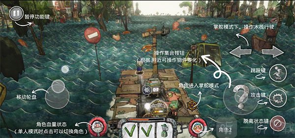 破烂水手新手操作界面