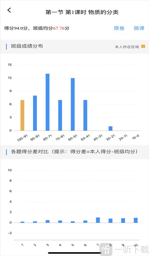 新教育学生端成绩详情