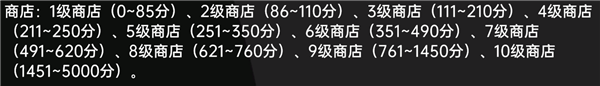 虚妄之盒玩偶内置卡牌机制