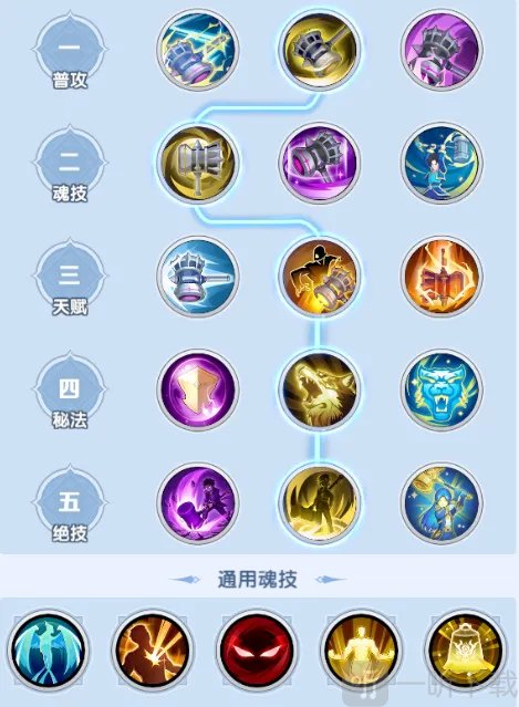 斗罗大陆传承唐三附伤旋风流派
