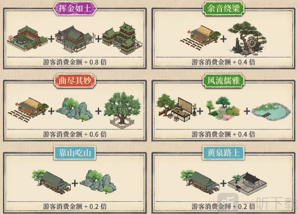 满庭芳宋上繁华手游