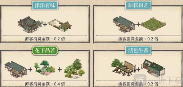 满庭芳宋上繁华手游