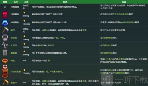 工具介绍其他工具展示