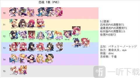 恋姬大战