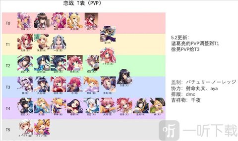 恋姬大战