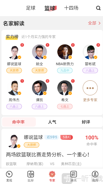 天天盈球专家分析