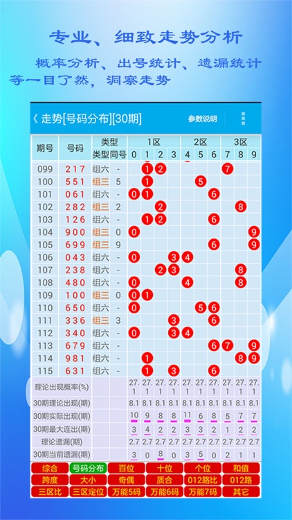 彩票助手