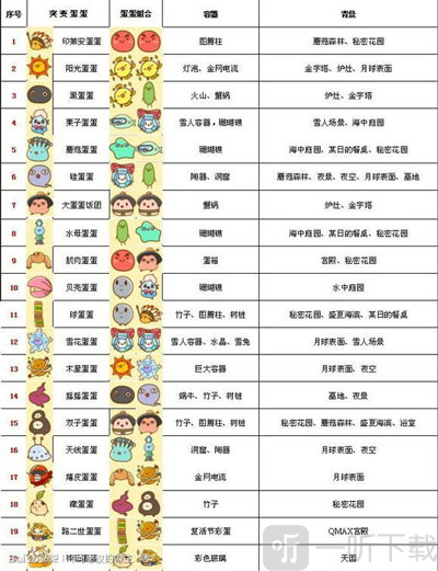 微生物跳跳研究所