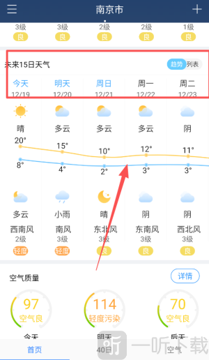 全国实时天气预报