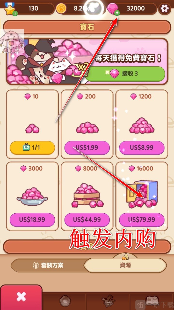 猫咪魔法学院资源提升