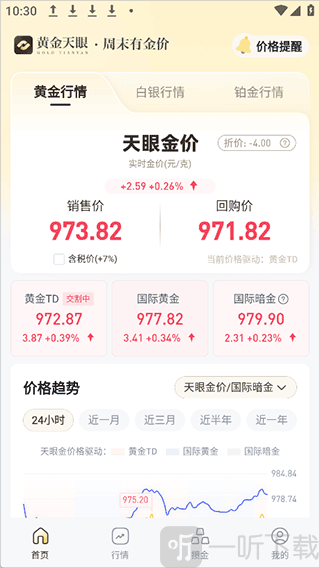 黄金天眼