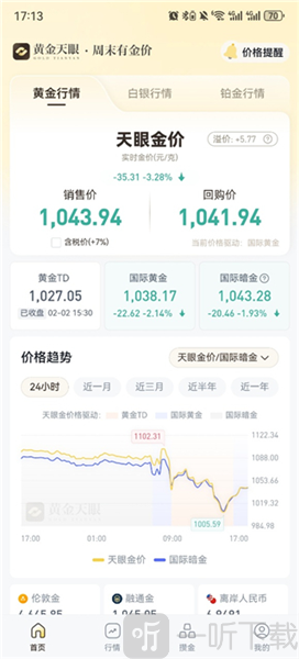 黄金天眼