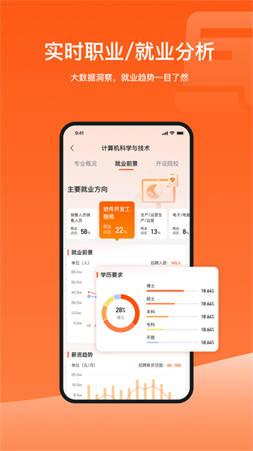 载望志愿App