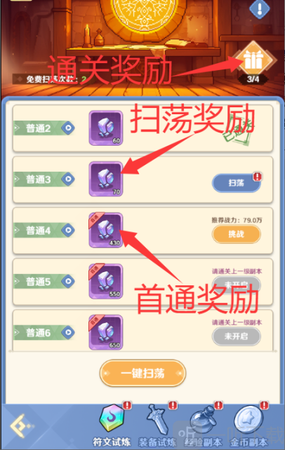 指尖像素城0.1折日常试炼副本界面