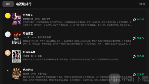 居家看TV影视排行榜