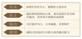 三国:战策长河