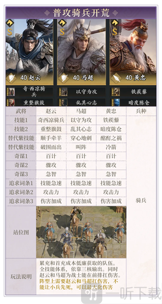 三国:战策长河