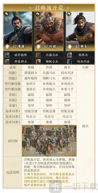 三国:战策长河