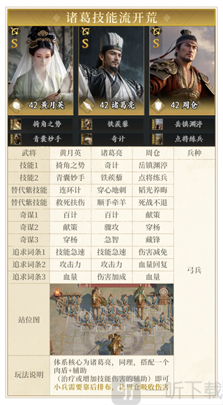 三国:战策长河