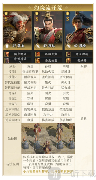 三国:战策长河