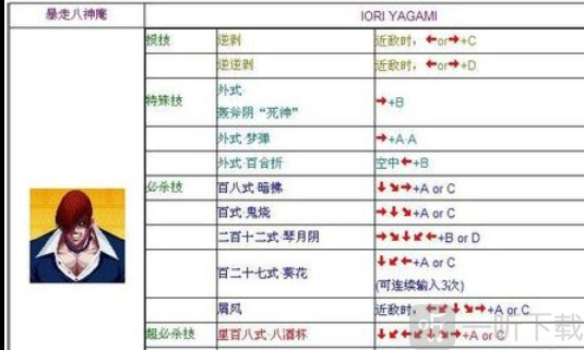 拳皇97街机版