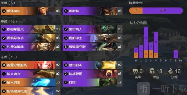 LOR双阵营40张完整卡组编制界面截图